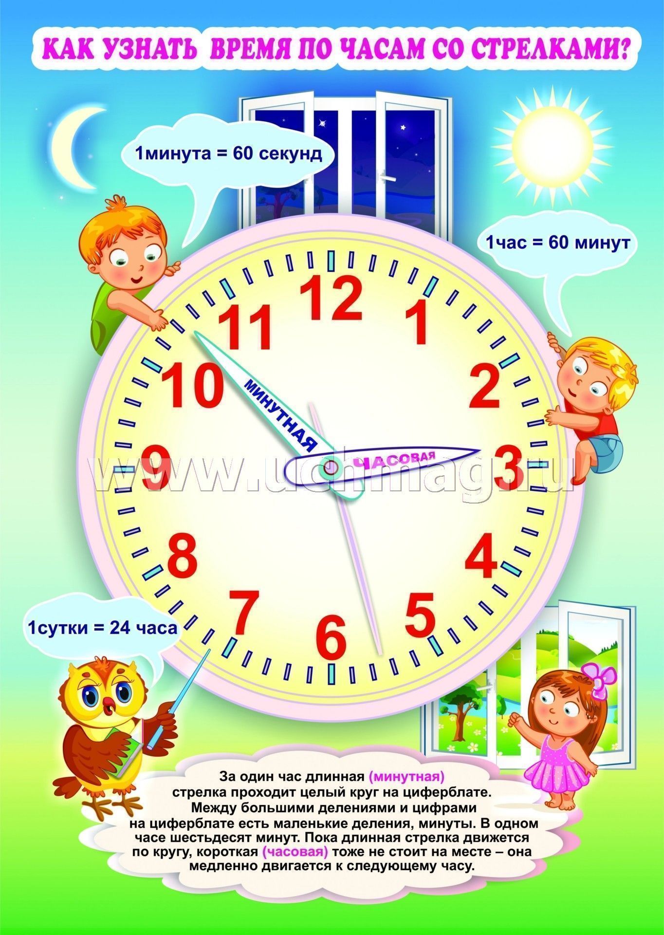 Изучение часов для детей
