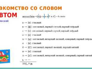 Машина разбор слова по звукам и буквам схема