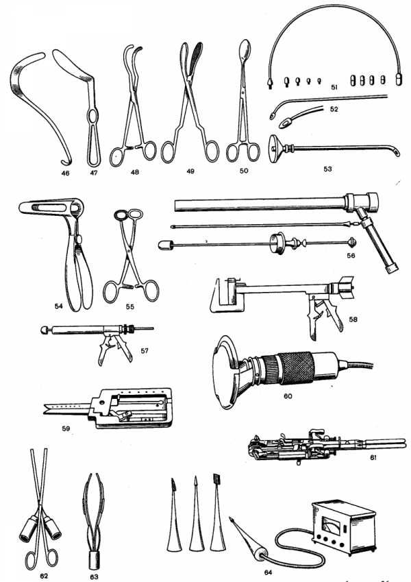 Медицинские инструменты названия и фото