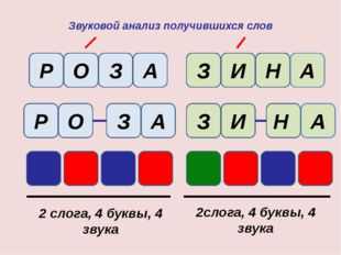 Схема звуковой анализ слова соль