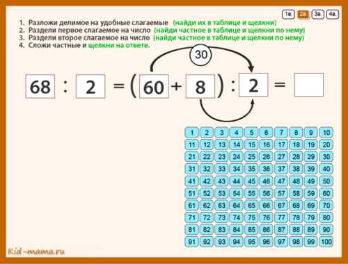 Презентация 3 класс по математике деление столбиком