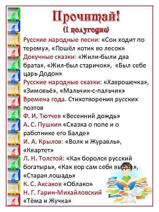 Читать в сокращении классы. Сон ходит по терему. Сказка сон ходит по терему. Русские народные песни сон ходит по терему. Песни сон ходит по терему.